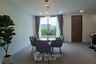 3 Bedroom Condo for rent in The Sanctuary Wong Amat, Na Kluea, Chonburi