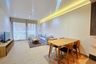 2 Bedroom Condo for rent in Khlong Tan Nuea, Bangkok