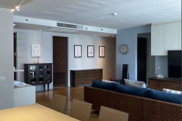 2 Bedroom Condo for rent in The Legend Saladaeng, Silom, Bangkok near MRT Silom