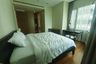 1 Bedroom Condo for rent in Bright Sukhumvit 24, Khlong Tan, Bangkok near BTS Phrom Phong