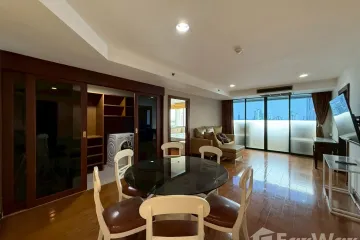 2 Bedroom Condo for rent in Las Colinas, Khlong Toei Nuea, Bangkok near BTS Asoke