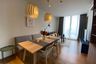 2 Bedroom Condo for rent in Park Origin Phrom Phong, Khlong Tan, Bangkok near BTS Phrom Phong