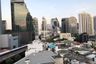 2 Bedroom Condo for rent in CitiSmart Sukhumvit 18, Khlong Toei, Bangkok near BTS Asoke