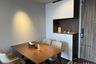 1 Bedroom Condo for rent in Ideo Q Sukhumvit 36, Khlong Tan, Bangkok near BTS Thong Lo