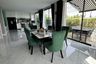 4 Bedroom House for sale in Supalai Parkville Pattaya-Sukhumvit, Nong Prue, Chonburi