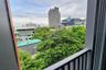 1 Bedroom Condo for rent in The Privacy S101, Bang Chak, Bangkok near BTS Punnawithi