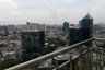1 Bedroom Condo for rent in Wind Ratchayothin, Chatuchak, Bangkok near MRT Lat Phrao