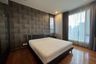 2 Bedroom Condo for rent in Ashton Morph 38, Phra Khanong, Bangkok near BTS Thong Lo