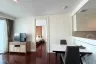 1 Bedroom Apartment for rent in G.M. Tower, Khlong Toei, Bangkok near BTS Phrom Phong