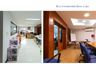 Office for rent in Phra Khanong Nuea, Bangkok near BTS Ekkamai