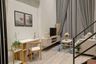 1 Bedroom Condo for sale in The Collect Ratchada 32, Chan Kasem, Bangkok near MRT Lat Phrao