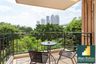 1 Bedroom Condo for rent in City Garden Tropicana, Na Kluea, Chonburi