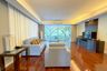 2 Bedroom Condo for rent in Khlong Toei Nuea, Bangkok near BTS Nana