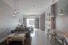 1 Bedroom Condo for rent in Chong Nonsi, Bangkok