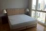 1 Bedroom Condo for rent in Millennium Residence, Khlong Toei, Bangkok near BTS Asoke
