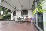 3 Bedroom House for rent in Baan Amorn Nivet, Pa Daet, Chiang Mai