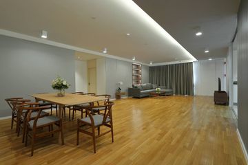 3 Bedroom Apartment for rent in BioHouse service Apartment, Khlong Tan Nuea, Bangkok near BTS Phrom Phong