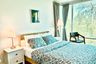 2 Bedroom Condo for rent in Baan Sanploen, Hua Hin, Prachuap Khiri Khan