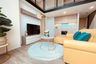 2 Bedroom Condo for rent in Ramada Plaza By Wyndham Bangkok Sukhumvit 48, Phra Khanong, Bangkok near BTS On Nut