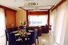 3 Bedroom House for rent in Grand Regent Residence, Pong, Chonburi