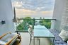 1 Bedroom Condo for rent in Zire Wongamat, Na Kluea, Chonburi