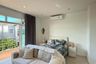 3 Bedroom Villa for rent in Hideaway Valley Chalong, Chalong, Phuket