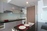 1 Bedroom Condo for rent in Noble Remix, Khlong Tan, Bangkok near BTS Thong Lo