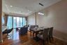 3 Bedroom Condo for rent in Khlong Tan Nuea, Bangkok near BTS Phrom Phong