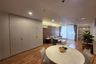 2 Bedroom Apartment for rent in Piya Residence 28 & 30, Khlong Tan, Bangkok near BTS Phrom Phong