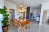 2 Bedroom Condo for Sale or Rent in View Talay Condo 7, Nong Prue, Chonburi