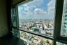 2 Bedroom Condo for sale in Life Ratchadapisek, Huai Khwang, Bangkok near MRT Huai Khwang