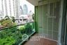 1 Bedroom Apartment for sale in Beverly 33, Khlong Tan Nuea, Bangkok near BTS Phrom Phong