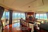 3 Bedroom Condo for Sale or Rent in Bangkok River Marina, Bang Phlat, Bangkok near MRT Bang Phlat