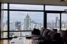 2 Bedroom Condo for sale in Makkasan, Bangkok near Airport Rail Link Makkasan