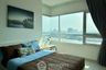 1 Bedroom Condo for sale in Chapter One Shine Bangpo, Bang Sue, Bangkok near MRT Bang Pho