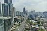 2 Bedroom Condo for sale in Condolette Midst Rama 9, Huai Khwang, Bangkok near MRT Phra Ram 9