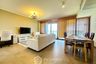 2 Bedroom Condo for sale in Zire Wongamat, Na Kluea, Chonburi