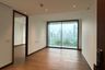 1 Bedroom Condo for sale in Dusit Parkside, Silom, Bangkok near MRT Silom
