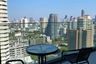 2 Bedroom Condo for Sale or Rent in Azure Sukhumvit 39, Khlong Tan Nuea, Bangkok near BTS Phrom Phong