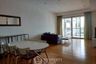3 Bedroom Condo for sale in The Lofts Yennakart, Chong Nonsi, Bangkok near BTS Chong Nonsi