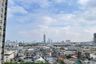 1 Bedroom Condo for sale in The Key Sathorn-Charoenraj, Bang Khlo, Bangkok near BTS Surasak