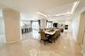 3 Bedroom Condo for sale in Silom, Bangkok near BTS Saphan Taksin