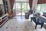 3 Bedroom House for sale in Nantawan Pinklao-Sathorn, Taling Chan, Bangkok near MRT Taling Chan Station
