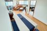 3 Bedroom Condo for sale in Supalai Park Ekkamai - Thonglor, Bang Kapi, Bangkok near BTS Thong Lo