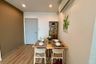 1 Bedroom Condo for rent in Ideo Sathorn - Thaphra, Bukkhalo, Bangkok near BTS Pho Nimit