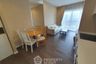 2 Bedroom Condo for rent in The Saint Residences, Chom Phon, Bangkok near MRT Phahon Yothin