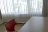 3 Bedroom Condo for rent in Siri at Sukhumvit, Phra Khanong, Bangkok near BTS Thong Lo