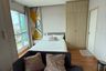 1 Bedroom Condo for rent in Lumpini Park Vibhavadi - Chatuchak, Chom Phon, Bangkok near BTS Saphan Kwai
