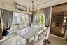 8 Bedroom House for sale in Prestige Rama 9 - Krungthepkreetha, Saphan Sung, Bangkok