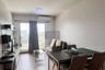 2 Bedroom Condo for rent in Supalai City Resort Chaeng Watthana, Bang Talat, Nonthaburi near MRT Si Rat